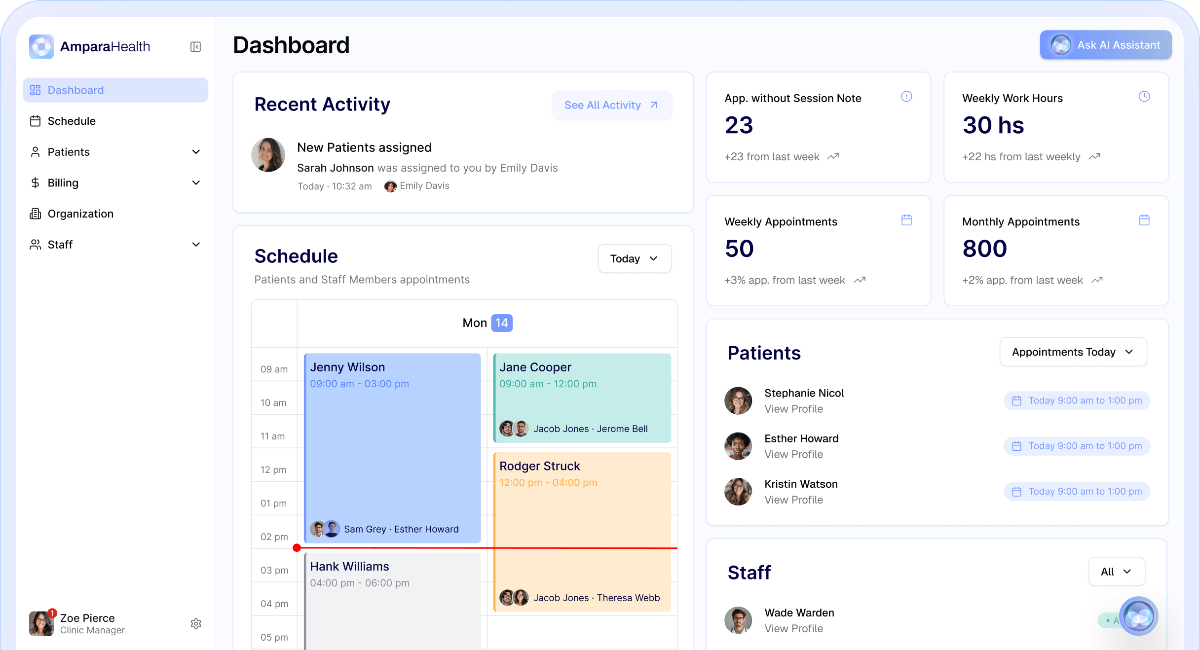Dashboard